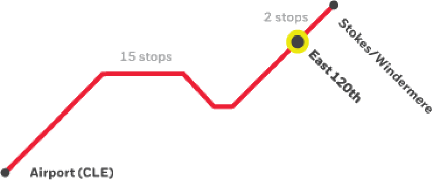 RTA bus route map